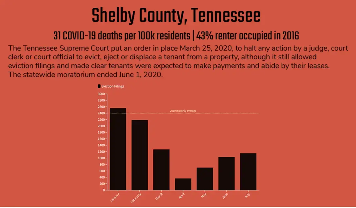 shelbyco_tn.png