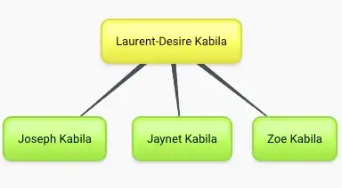 drc_concept_map_example_1.png