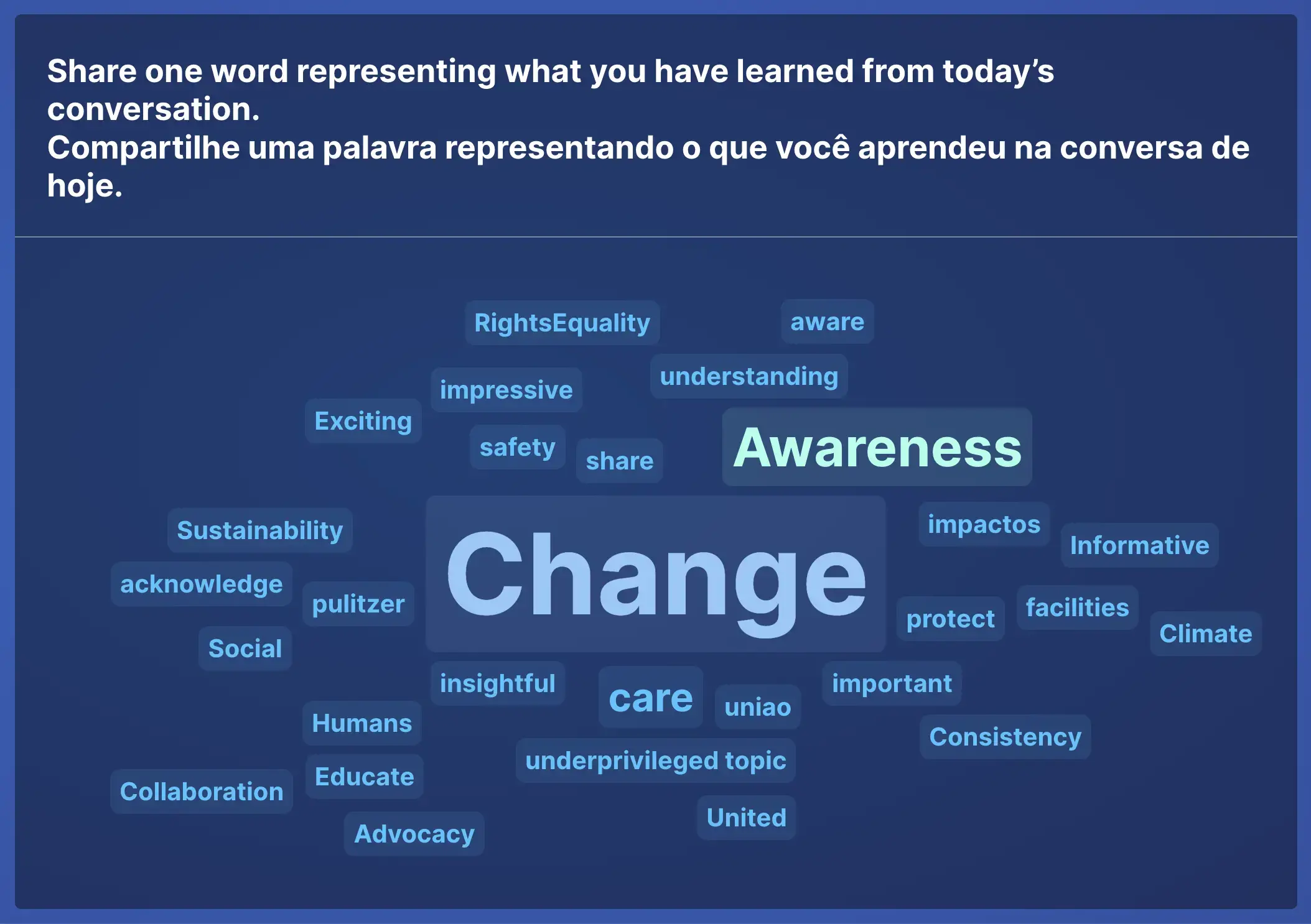 Word cloud with key takeaways from conversation